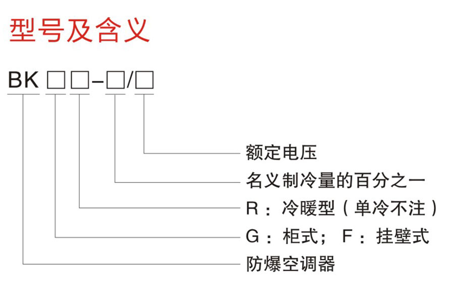 BK系列防爆空調(diào)器(IIB、IIC)